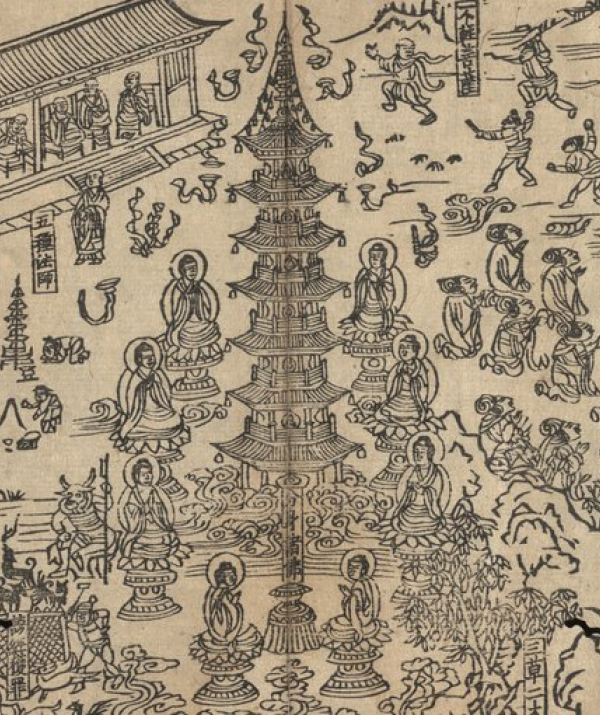 Tiểu luận Phật giáo - Về sự nghi ngờ hệ thống truyền thừa trong Phật giáo